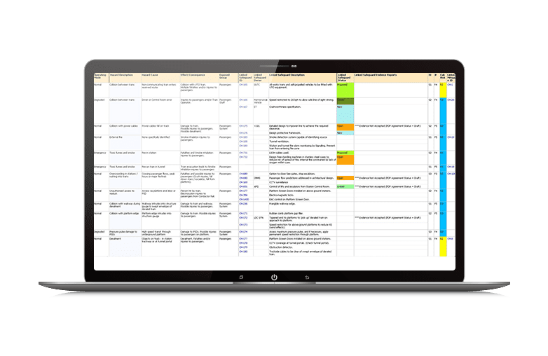 ComplyPro project wide safety hazards screen